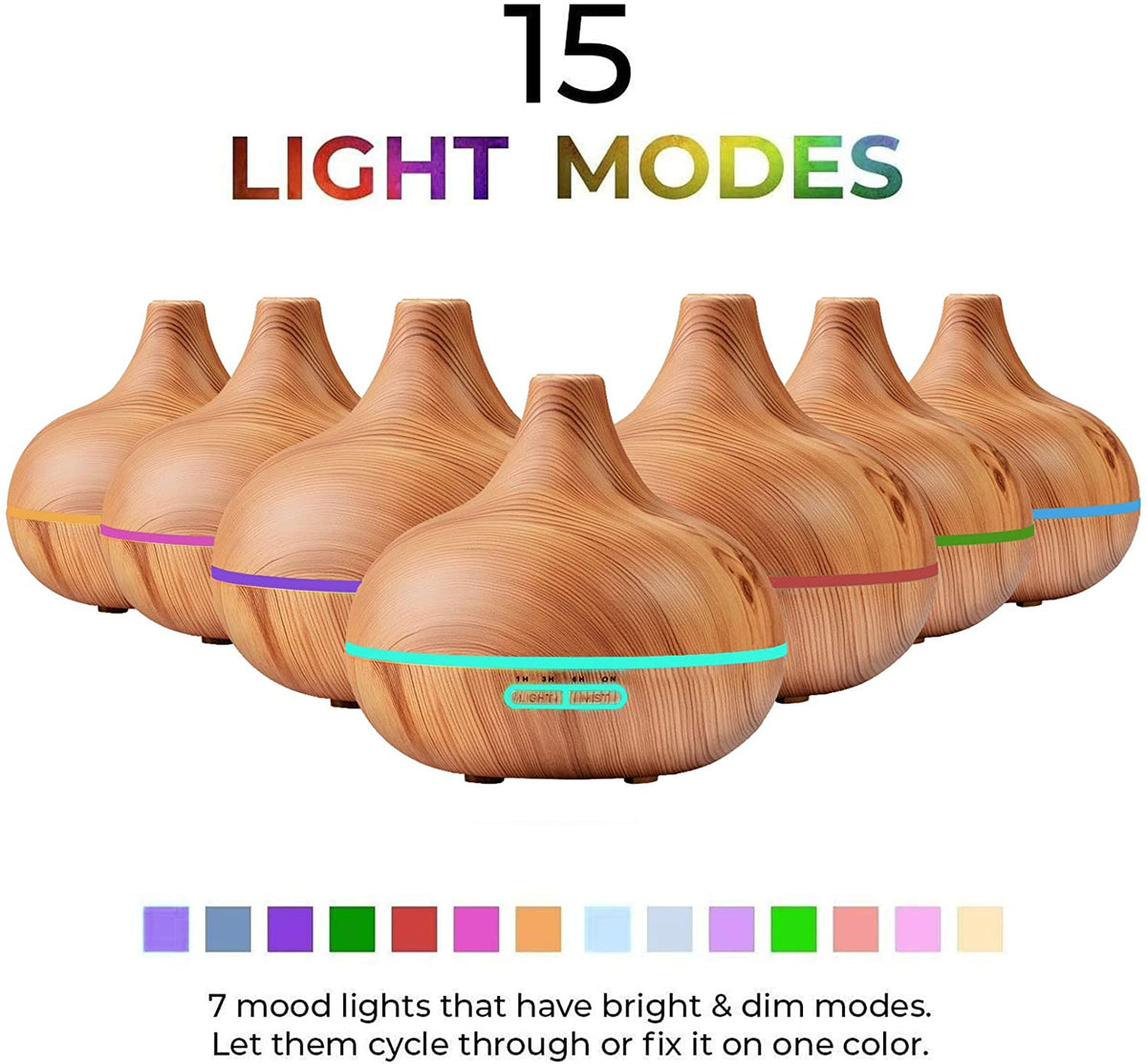 Diffuseur d'Huiles Essentielles Ultrasonique - Ambiance Relaxante avec Lumières Réglables