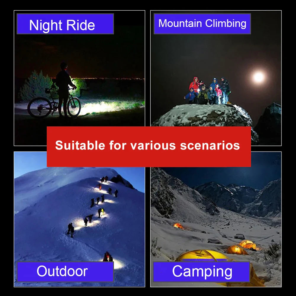 Lumières de Vélo Rechargeables USB - 1500 Lumens et 6 Modes de Sécurité