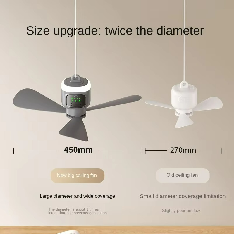 Ventilateur de Plafond Portable USB - Éclairage LED et Confort Silencieux