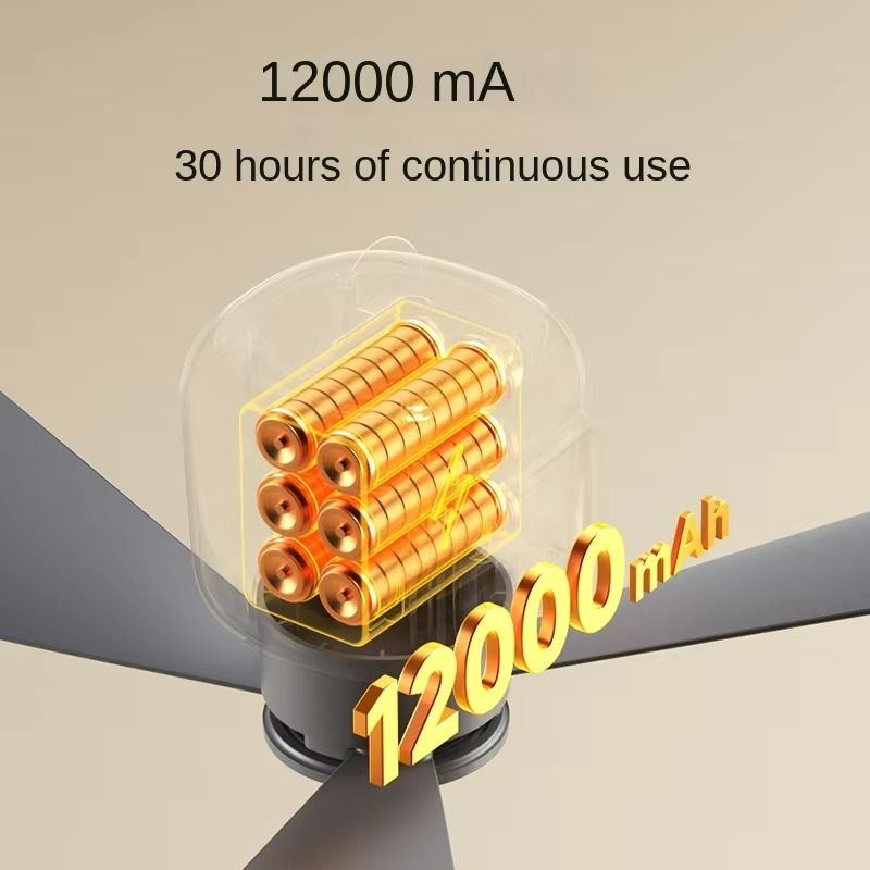Ventilateur de Plafond Portable USB - Éclairage LED et Confort Silencieux