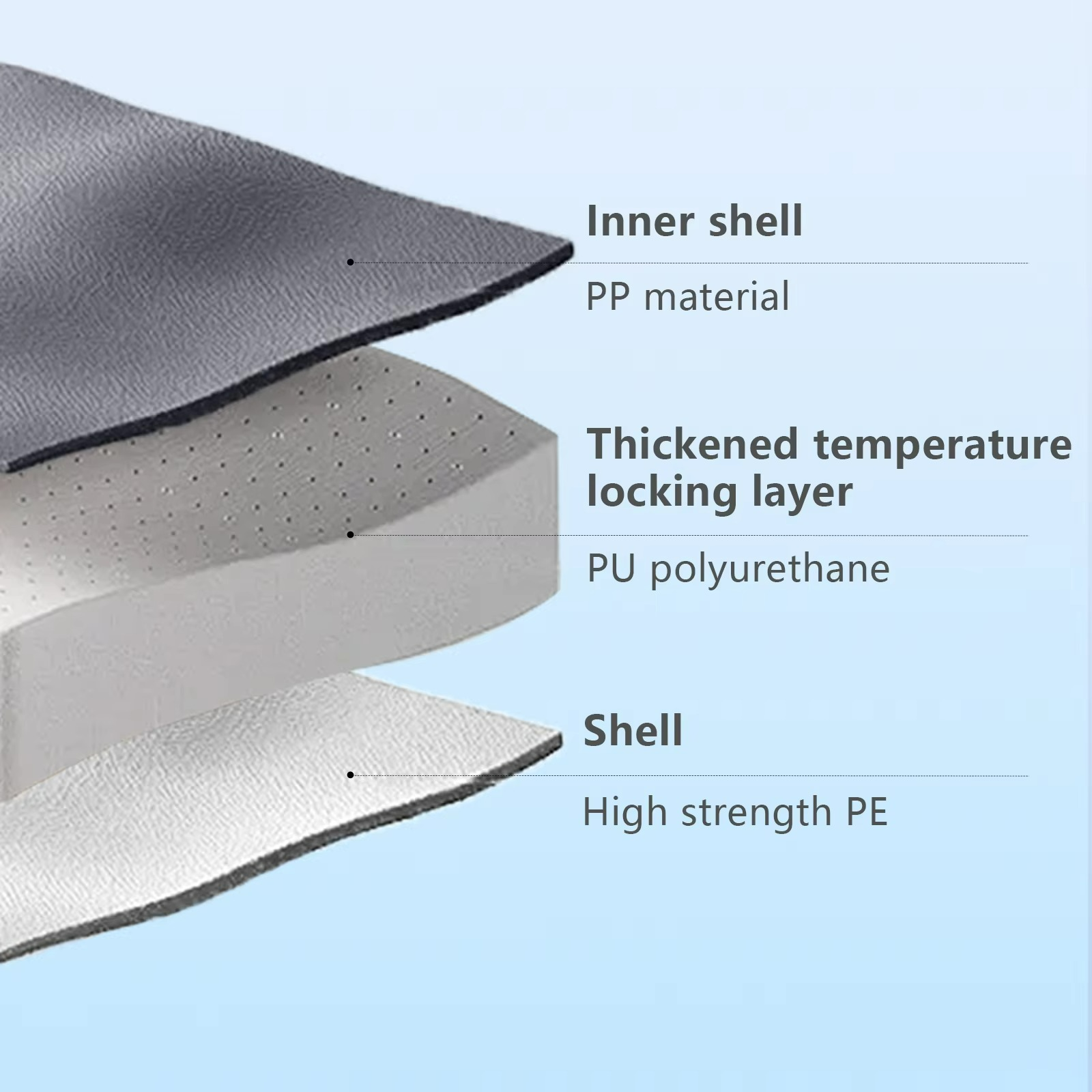 Refroidisseur Portable Grande Capacité - Conservation du Froid Durable jusqu'à 48 Heures