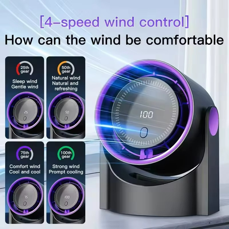 Ventilateur Portable Silencieux - Affichage Numérique et Humidification Intégrée