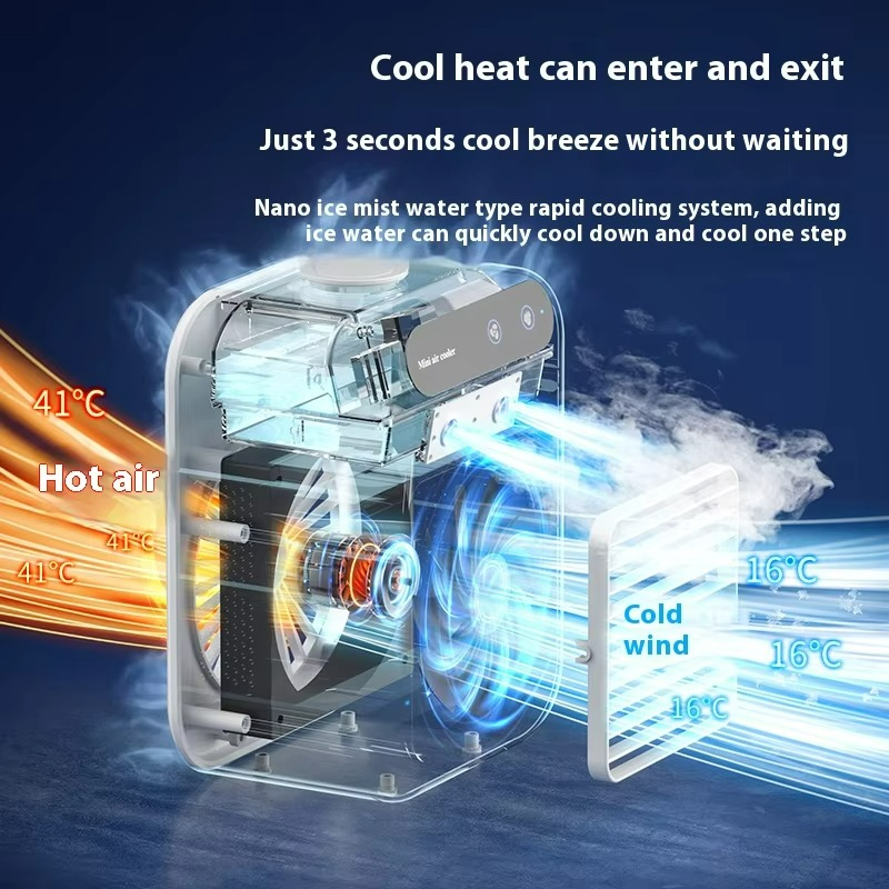 Ventilateur Portable Rechargeable - Refroidissement Instantané et Silencieux