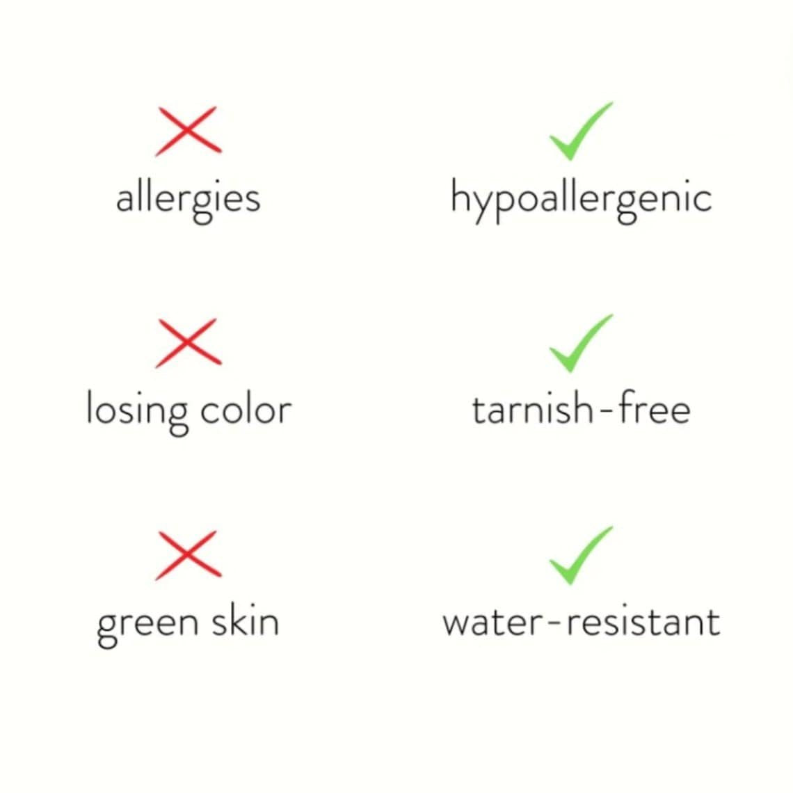 Bague Pierre de Naissance Or 18K