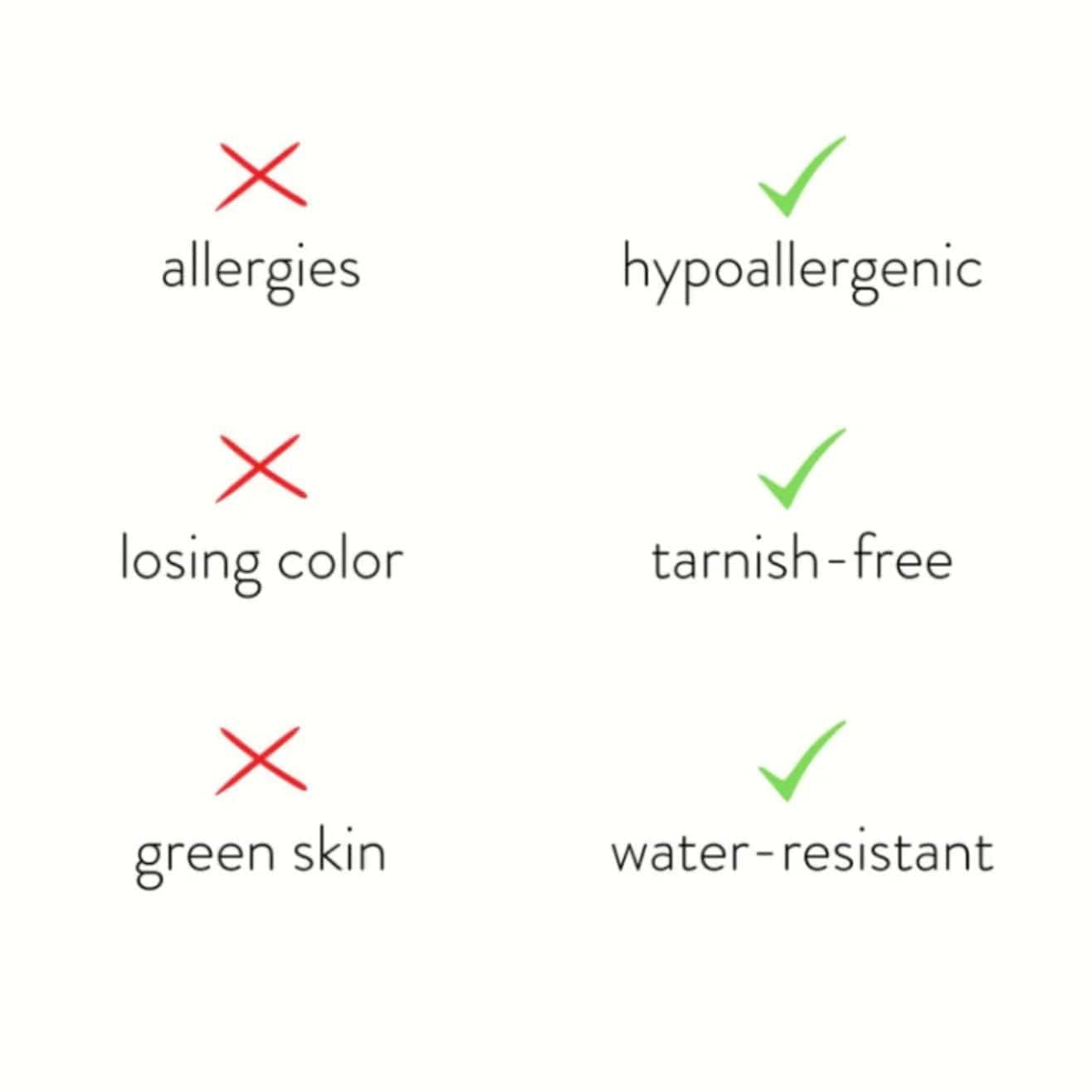 Collier Initiale Cœur Plaqué Or