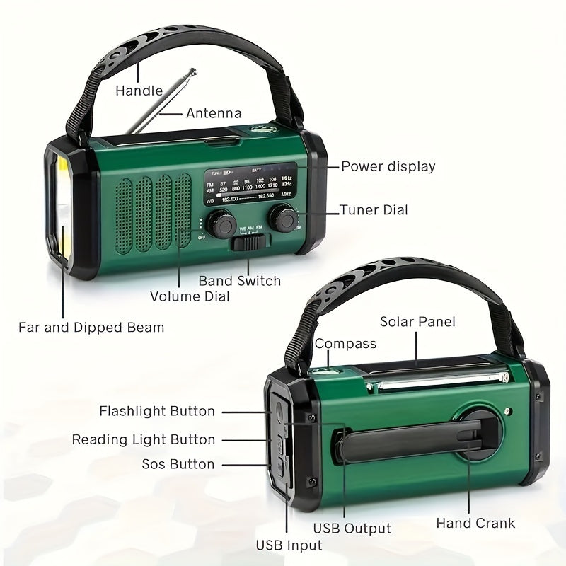 Radio d'urgence Multifonctionnelle - Panneau Solaire et Chargeur USB