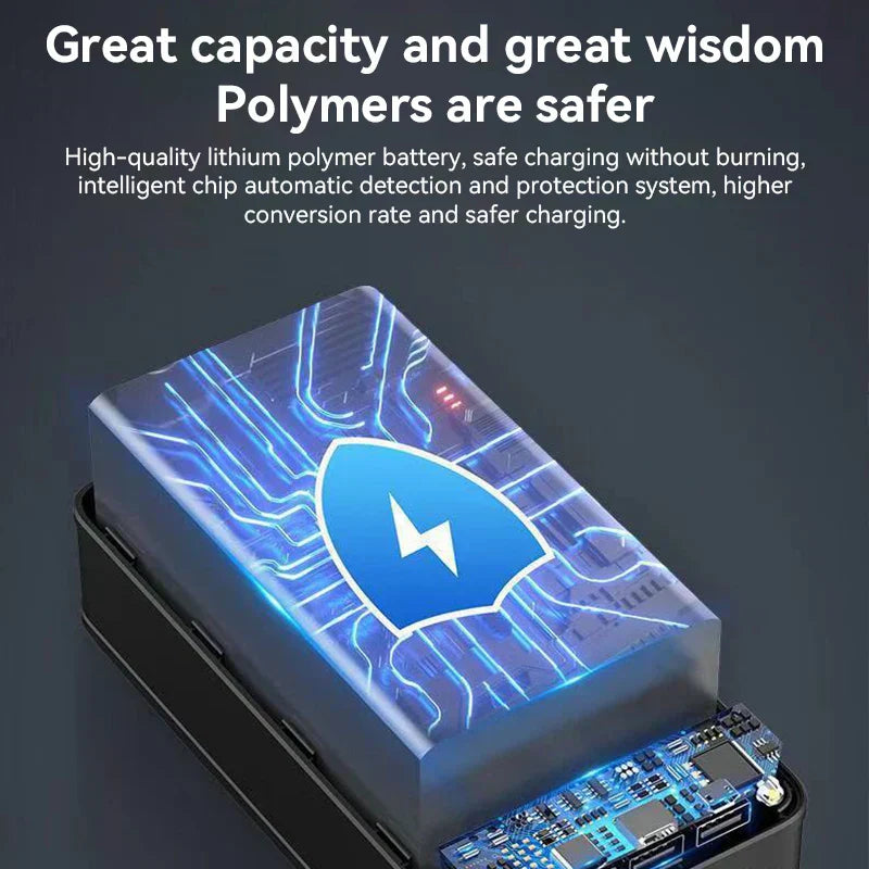 Batterie Externe 100 000mAh - Charge Super Rapide et Portable