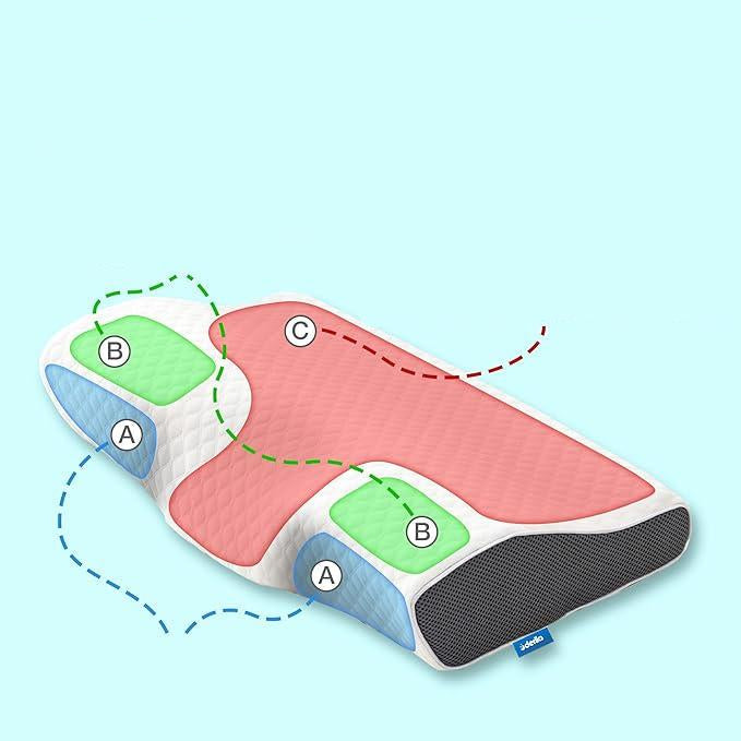 Oreiller Anti-Ronflement Ergonomique - Soutien Optimal pour Sommeil Paisible
