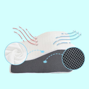 Oreiller Anti-Ronflement Ergonomique - Soutien Optimal pour Sommeil Paisible