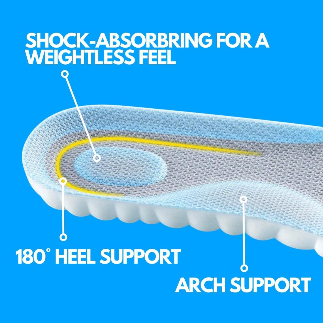 Semelles à Mémoire pour Confort des Pieds - Soutien Ergonomique Toute la Journée