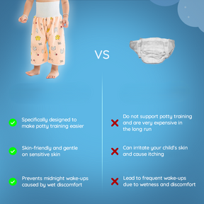 Pantalons d'Apprentissage Imperméables - Confort et Protection pour l'Apprentissage de la Propreté