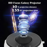 Projecteur d'étoiles 360° - Ambiance Relaxante et Inspirante