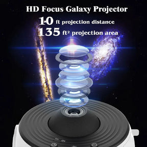 Projecteur d'étoiles 360° - Ambiance Relaxante et Inspirante