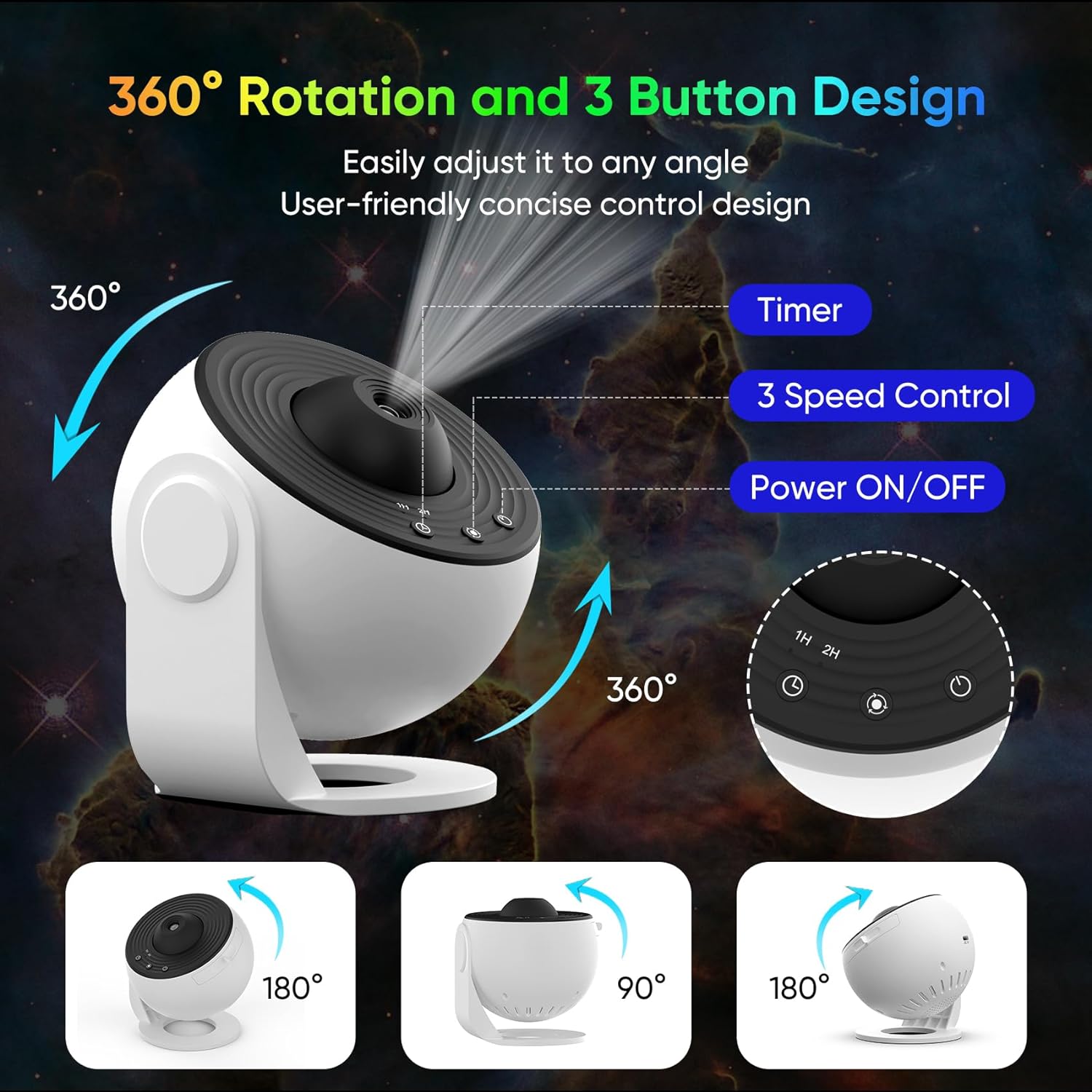Projecteur d'étoiles 360° - Ambiance Relaxante et Inspirante