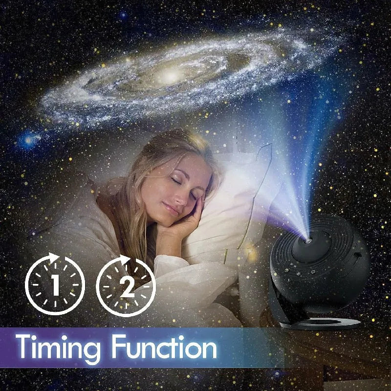 Projecteur d'étoiles 360° - Ambiance Relaxante et Inspirante