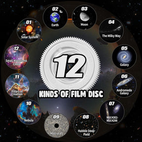 Projecteur d'étoiles 360° - Ambiance Relaxante et Inspirante