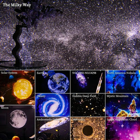 Projecteur d'étoiles 360° - Ambiance Relaxante et Inspirante