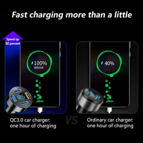 Chargeur de Voiture USB Rapide - Puissance 66W et Ports Doubles