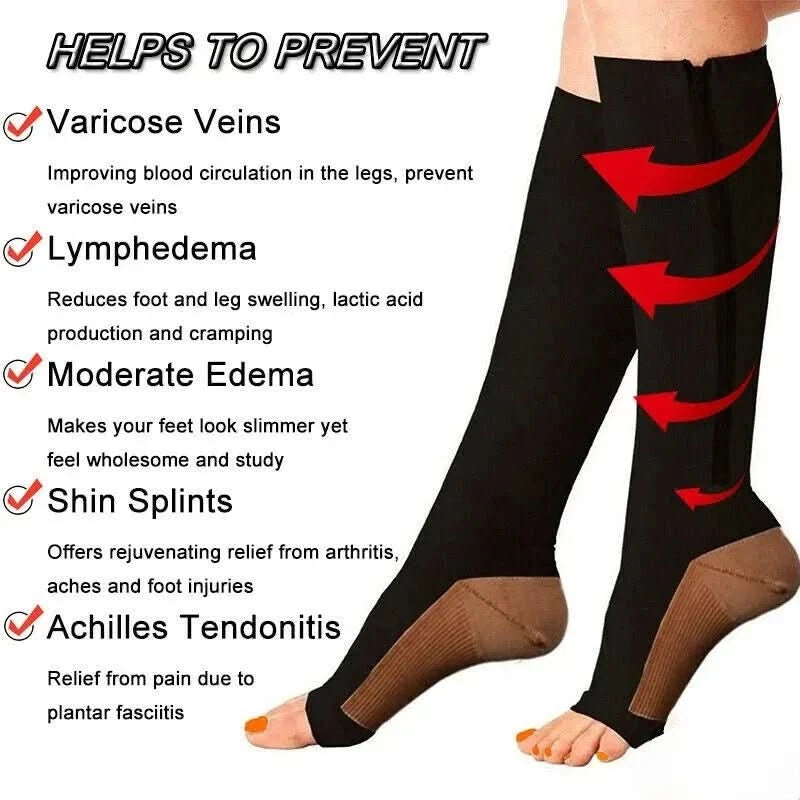 Chaussettes de Compression Confortables | Soutien et Soulagement Accrus avec Fermeture Éclair