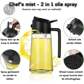 Bouteille de Pulvérisation d'Huile - Précision et Économie d'Huile en Cuisine