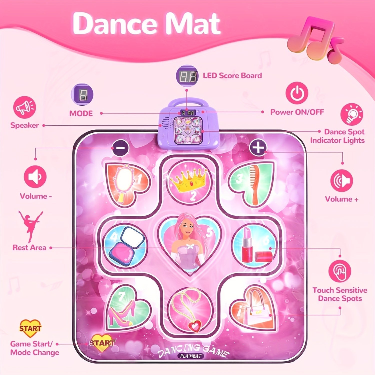 Tapis de Danse Interactif pour Filles - Amusement et Mouvement Sans Écran