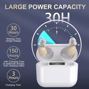 Appareils Auditifs Rechargeables Bluetooth - Clarté Sonore et Confort Optimal