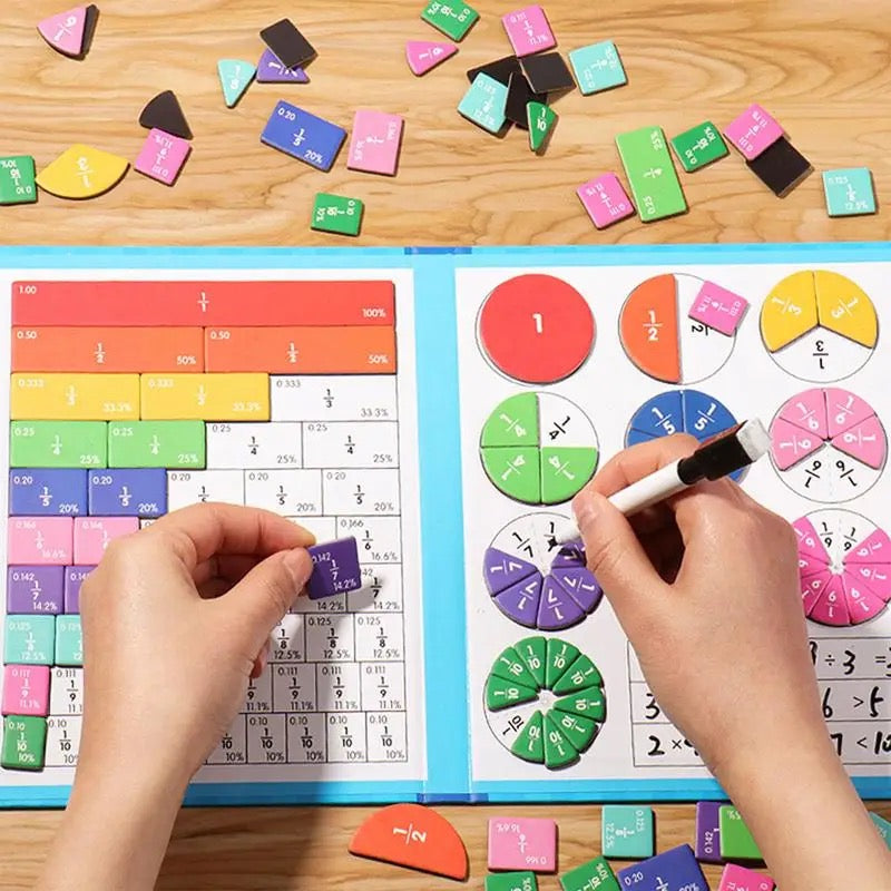 Tableau Magnétique pour Enfants - Apprentissage Amusant des Mathématiques