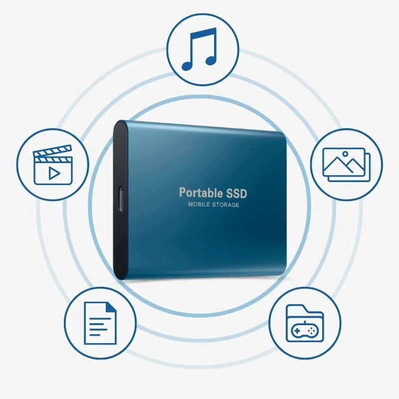 Disque SSD Externe Portable - Vitesse de Transfert Jusqu'à 1050 Mo/s