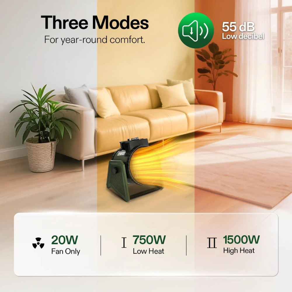 Chauffage Électrique pour Serre - Thermostat Réglable et Sûr