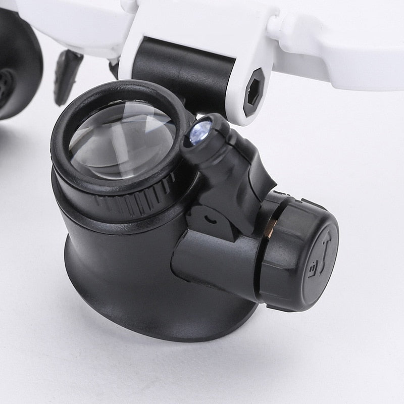 Lunettes Loupe à LED - Grossissement Ajustable et Confort Optimal