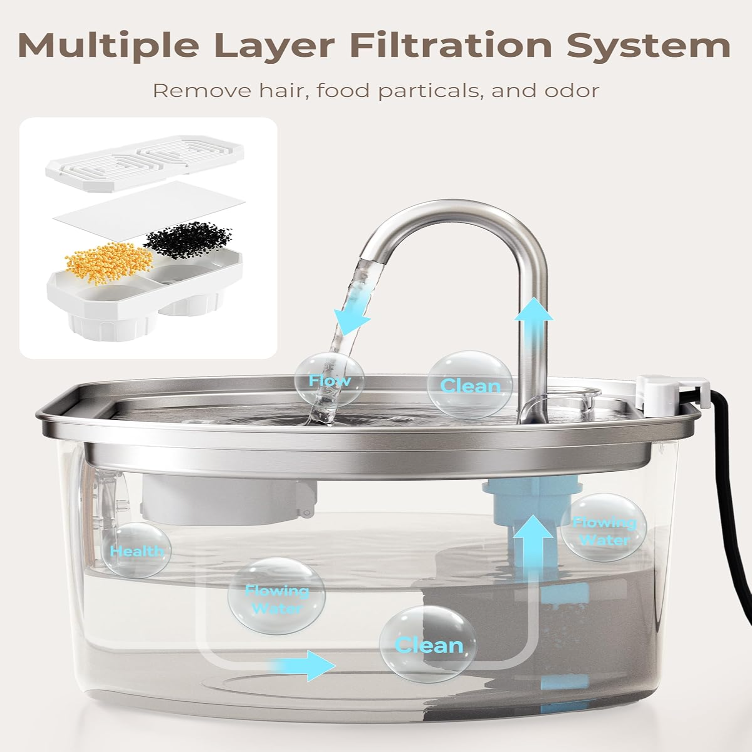 Fontaine à Eau en Acier Inoxydable - Design Élégant et Résistant aux Intempéries