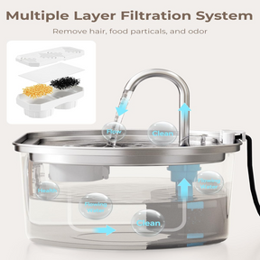 Fontaine à Eau en Acier Inoxydable - Design Élégant et Résistant aux Intempéries