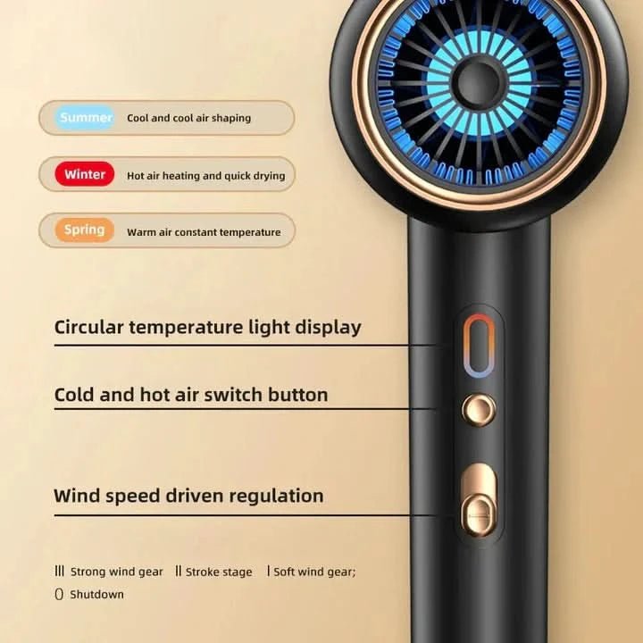 Sèche-cheveux 2400W Puissant et Efficace | Brillance et Contrôle des Frisottis