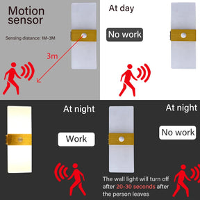 Lampe Murale LED avec Capteur - Éclairage Intelligent pour Espaces Intérieurs