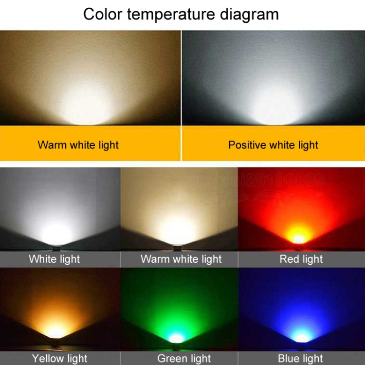 Projecteur LED Étanche pour Extérieur - Éclairage Durable et Personnalisable