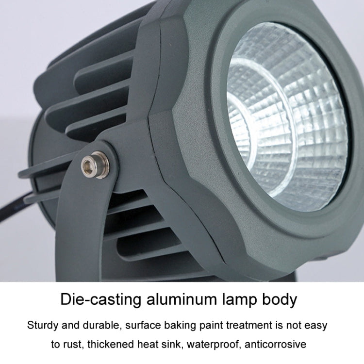 Projecteur LED Étanche pour Extérieur - Éclairage Durable et Personnalisable