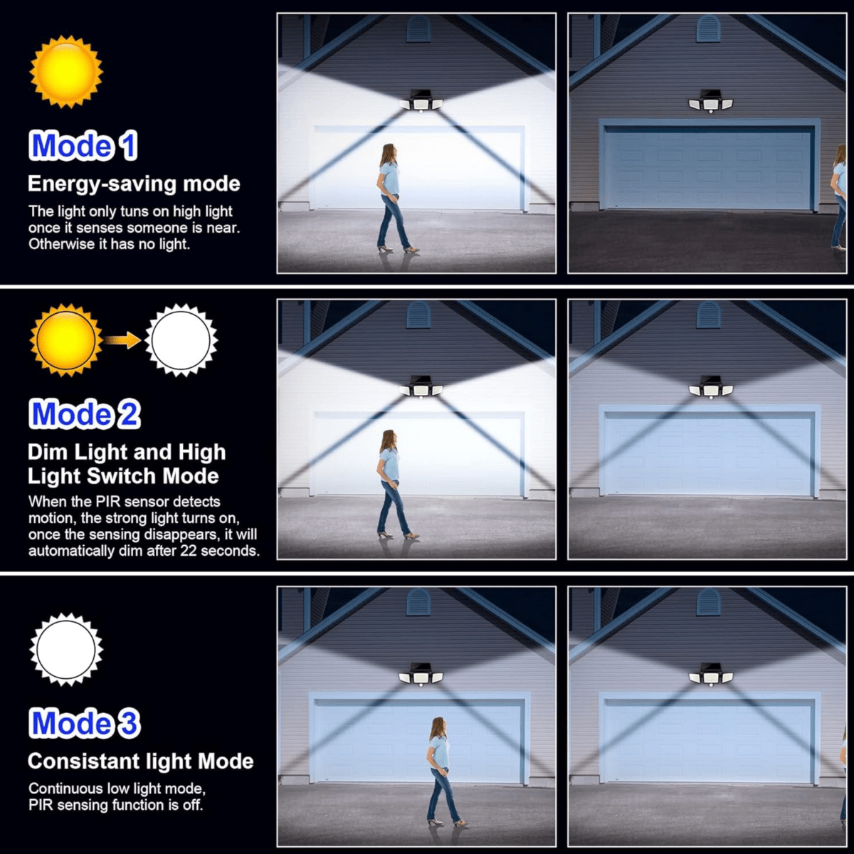 Lumière de Sécurité Solaire | Ultra-brillante avec Détection de Mouvement