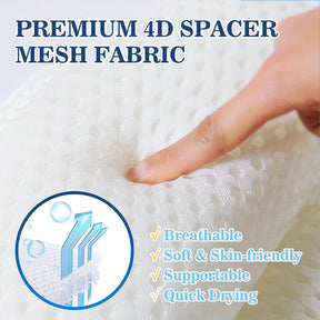 Coussin de Bain Ergonomique - Soutien Relaxant pour Cou et Dos