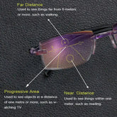 Lunettes de Lecture Polarisées UV400 - Confort Visuel et Protection Optimale
