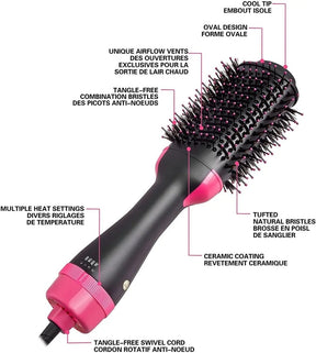 Sèche-cheveux et Lisseur 4-en-1 - Coiffage Élégant et Pratique