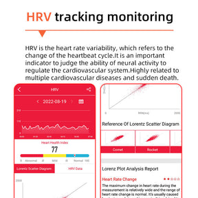 Moniteur de Glycémie Intelligent - Suivi de Santé Complet et Précis