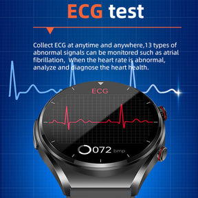 Moniteur de Glycémie Intelligent - Suivi de Santé Complet et Précis