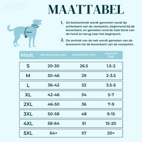 Manteau Imperméable pour Chien - Harnais Intégré et Confort Optimal