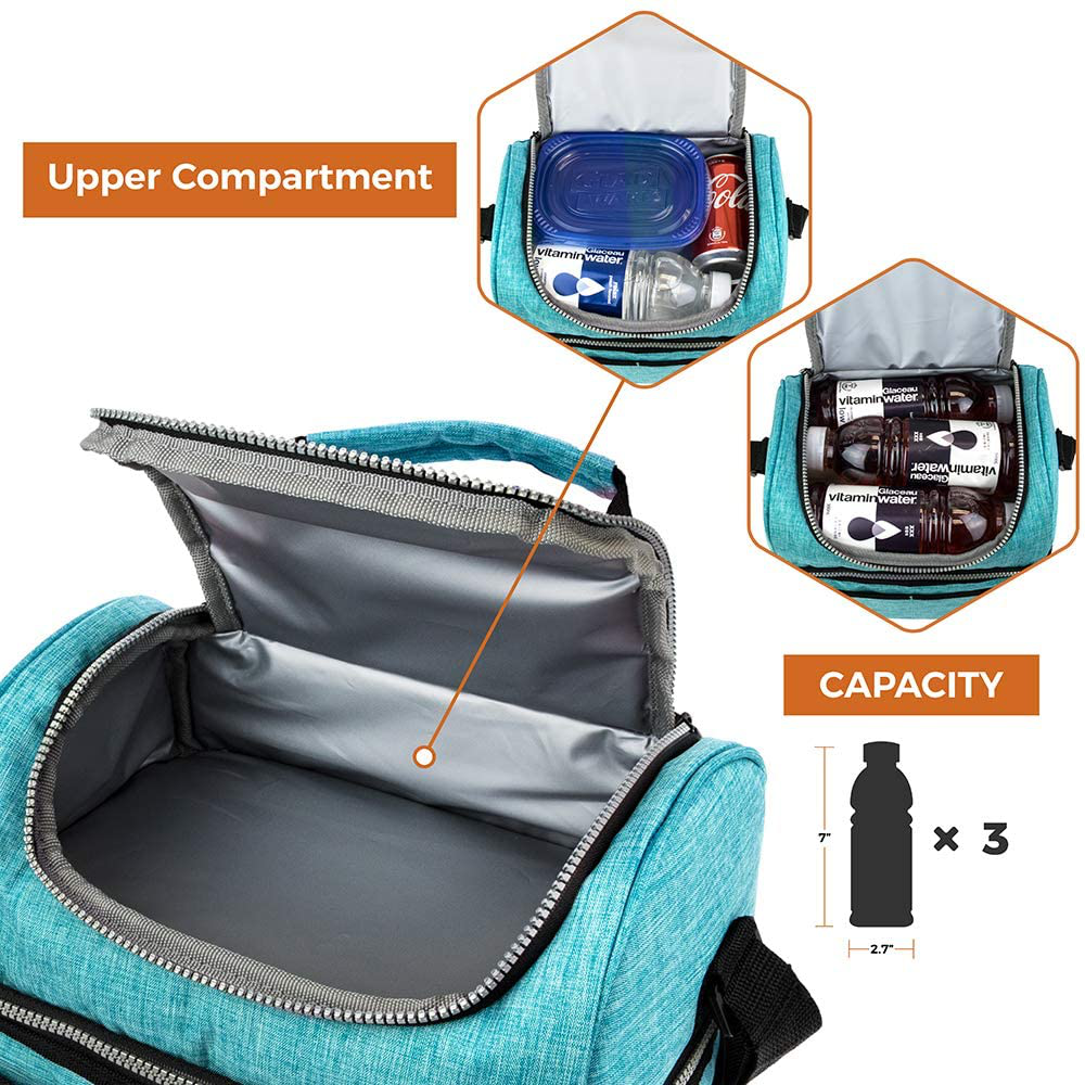 Boîte à Déjeuner Isotherme Double Compartiment - Fraîcheur Optimale pour Repas et Collations