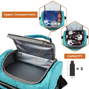 Boîte à Déjeuner Isotherme Double Compartiment - Fraîcheur Optimale pour Repas et Collations