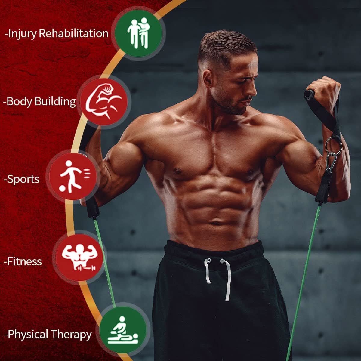 Bandes de Résistance pour Fitness - Entraînement, Étirement et Mobilité
