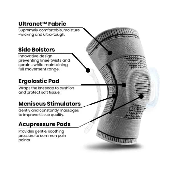 Support de Genou Ergonomique - Compression Confortable pour Soulagement de Douleur
