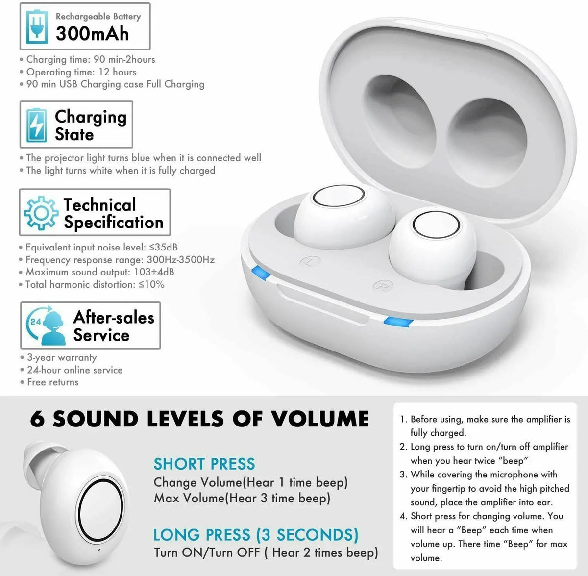 Appareils Auditifs Bluetooth Rechargeables - Contrôle par Application et Design Compact