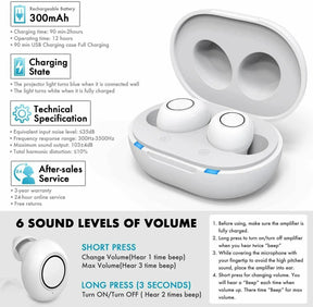 Appareils Auditifs Bluetooth Rechargeables - Contrôle par Application et Design Compact