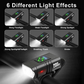 Lumières de Vélo Rechargeables USB - 1500 Lumens et 6 Modes de Sécurité